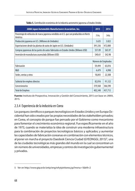 3_El Rol Estratégico del Estado para el Desarrollo de la Industria