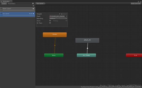Unity Avatar Mask 动画混合 Csdn博客