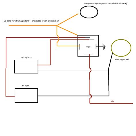 air horn wiring | The Diesel Stop