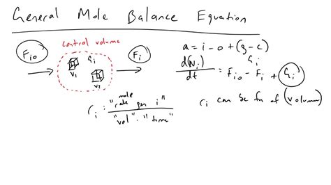 The General Mole Balance Equation Youtube