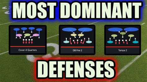 Top Three Most Dominant Defenses To Use In Madden 23 Best Madden 23