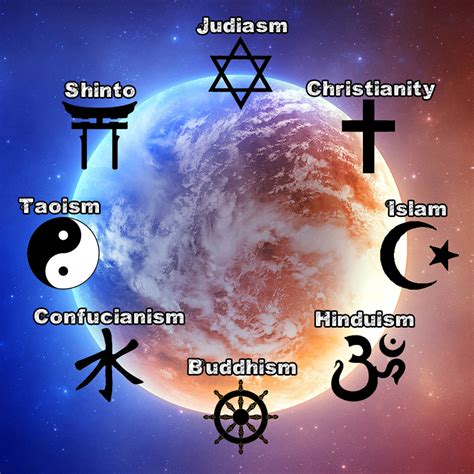 Characteristics Of Universalizing Religions