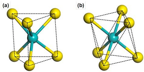 Crystals Free Full Text E Raman Mode In Thermal Strain Fractured