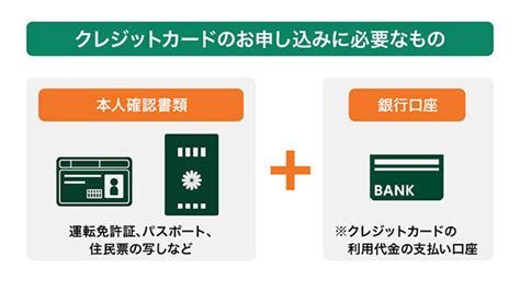 クレジットカードの作り方や必要なものは？申し込みから発行の流れを解説｜クレジットカードの三井住友visaカード