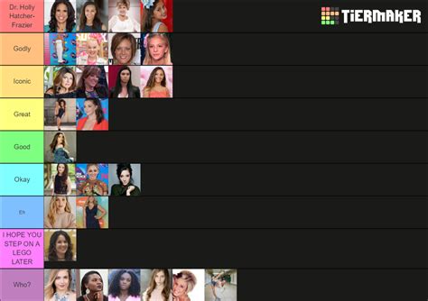 Dance Moms Cast Iconic Tier List Community Rankings Tiermaker