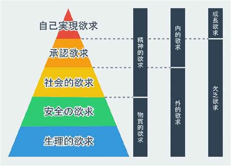 承認欲求系エルメス。 Charlies Intelligence