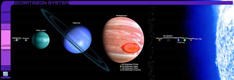 Ice Age: Scratazon System by Reesecandy2003 on DeviantArt