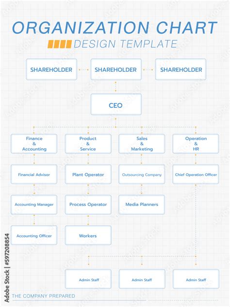 Company Organization Chart. Company Structure business hierarchy ...