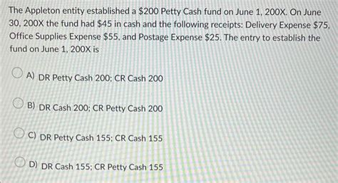 Solved The Appleton Entity Established A 200 Petty Cash Chegg