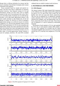 A Wavelet Approximate Entropy Method For Epileptic Activity Detection