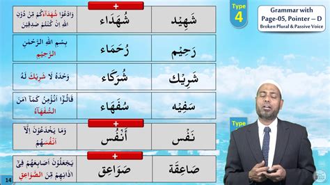 C2 English Grammar Part Baqarah Page 5 Pointer D Nouns Passive Voice