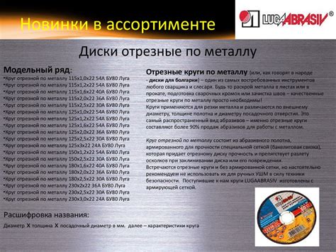 Абразивынй инструмент - презентация онлайн