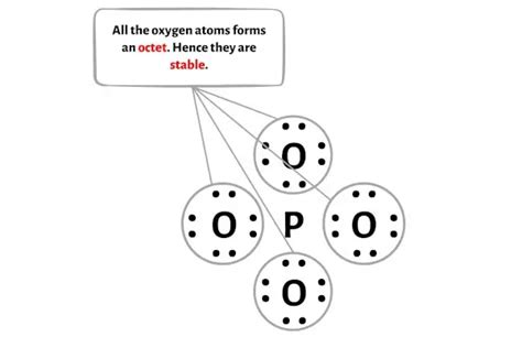 PO4 3- Lewis Structure in 5 Steps (With Images)