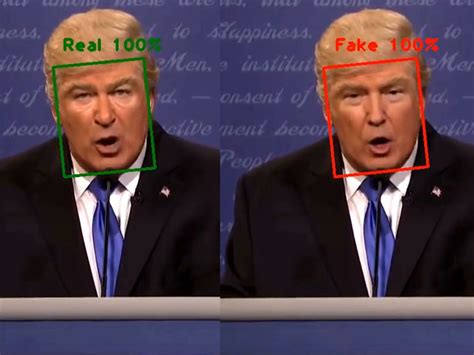 Deepfakes Make You Believe Something Which Is Not Even Real