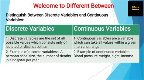 Discrete And Continuous Variable Youtube