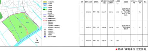 斗门新青科技工业园片区规划来了未来将配建4所中小学海北路