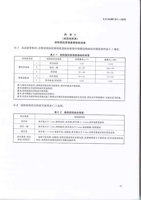 崩塌防治工程勘查规范试行T CAGHP011 2018 北京中地华安