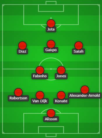 Liverpool Predicted Line Up Vs Leicester City Starting 11