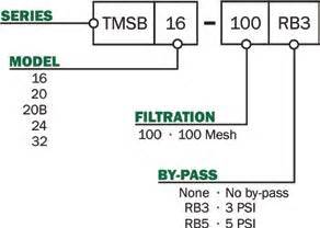 TMSB Series Hose Barb Tank Strainer Maradyne Corporation