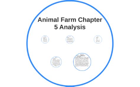 Animal Farm Chapter 5 Analysis by Stephen Singler on Prezi