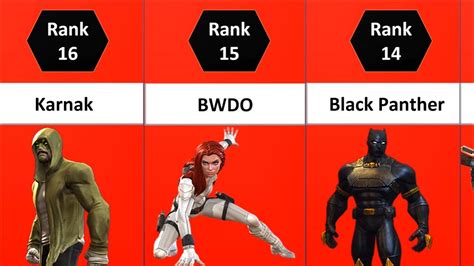 Mcoc All Skill Champs Ranked Updated Best Skill Characters In Mcoc Marvel Contest Of