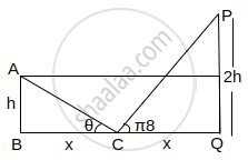 Let AB And PQ Be Two Vertical Poles 160 M Apart From Each Other Let C