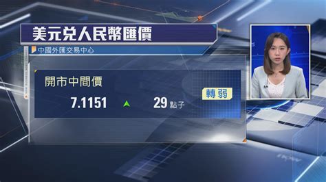 【人仔轉弱】人民幣中間價轉弱 見約5個月低位 Now 新聞