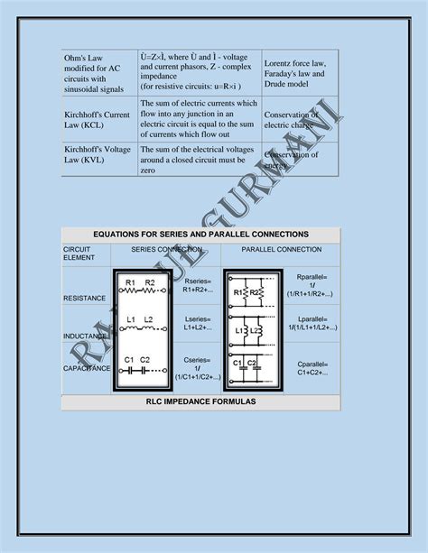 Solution Electrical Engineering Formulas Basic Electrical Circuit