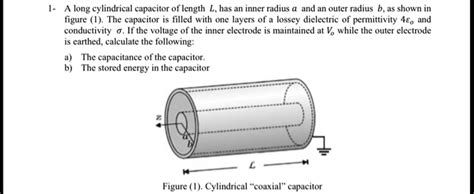 Solved A Long Cylindrical Capacitor Of Length L Has An Inner Radius A