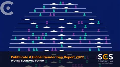 Global Gender Gap Report 2022 Scs Consulting