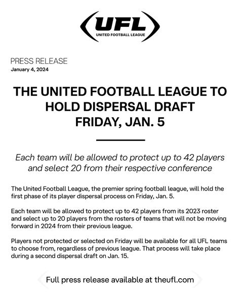 United Football League Ufl On Linkedin Ufl