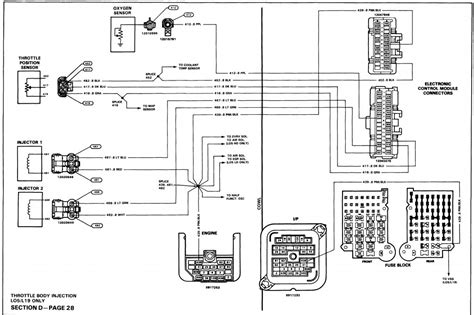 Tbi Wiring Harness Diagram