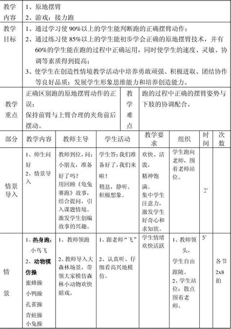 小学体育课教案word文档在线阅读与下载无忧文档