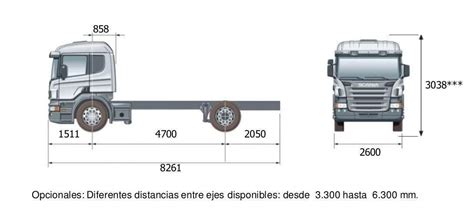 Scania P Db X Ecured