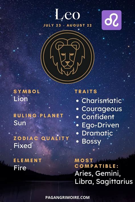 Leo Symbol — Astrological Zodiac Signs | The Pagan Grimoire