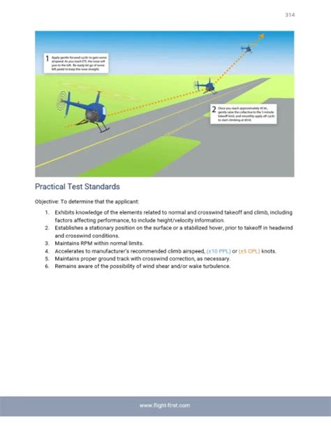 Maneuver Lessons Revised Flight First