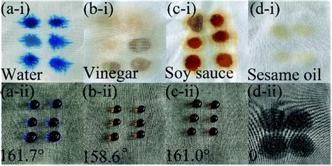 Facile Fabrication Of Superhydrophobic Polyester Fabric Based On Rapid