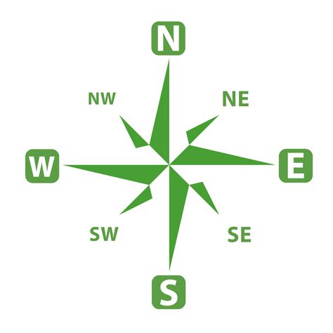 Compass 8 Point Playground Markings for Primary Schools