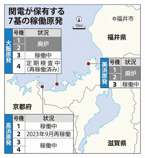 高浜原発2号機12年ぶり再稼働 関電、新規制基準下で全7基運転 ライブドアニュース