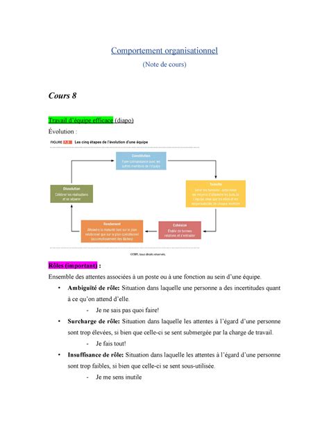 Note De Cours Comp Organisationnel Comportement Organisationnel