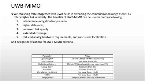 Ultra Wideband Technology UWB PPT