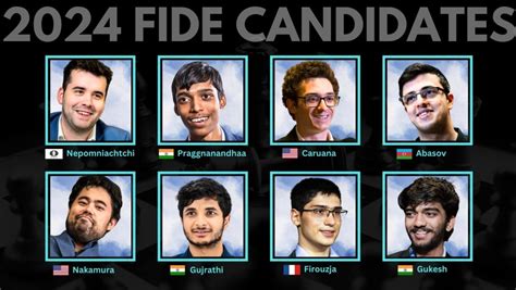 Las Reglas Fide Para El Torneo De Candidatos Chessbase