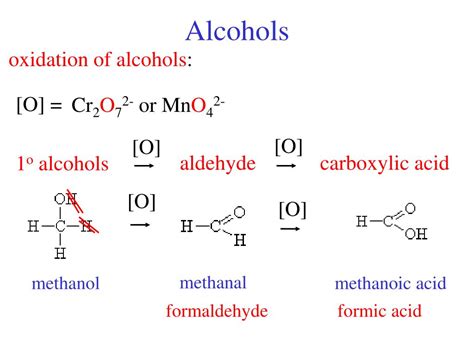 PPT - Oxidation of alcohols PowerPoint Presentation, free download - ID ...