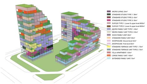 The Nest Modular Housing Futurarc