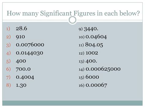 Significant Figures And Conversions Ppt Download