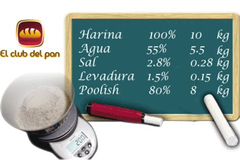 Como Pasar De Porcentajes Panaderos A Pesos Utilizando La Cantidad De