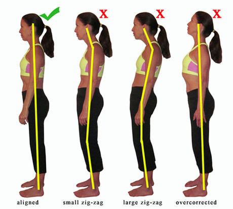 Don’t be a slouch! Posture can affect your running and your golf game ...