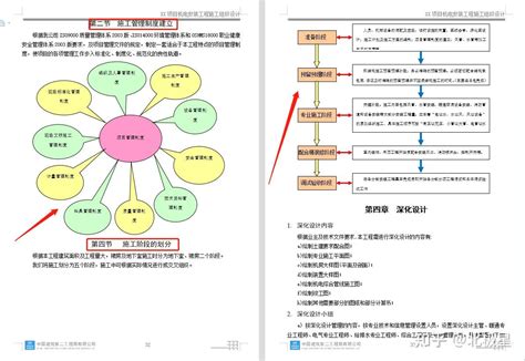 中建二局机电安装工程施工组织设计，附施工平面布置图，工程必备 知乎