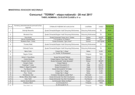 PDF TABEL NOMINAL CU ELEVII CLASEI A V A ISJ CL Ro119 Parfene