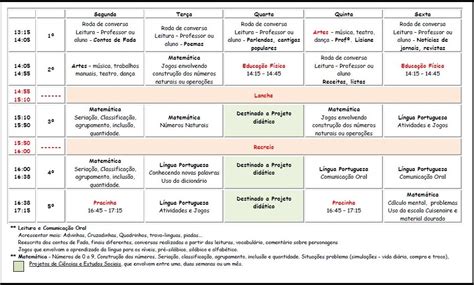 Sugest O De Rotina Semanal S Escola